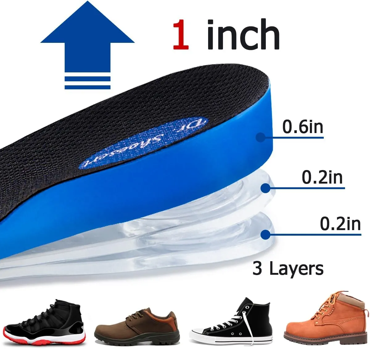 Dr. Shoesert 3-Layer Adjustable Height Increase Insoles, 3/4 Length Shock Absorption Cushion Heel Lift Inserts