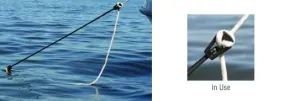 GLOBAL POSITION™ ANCHOR STABILIZER