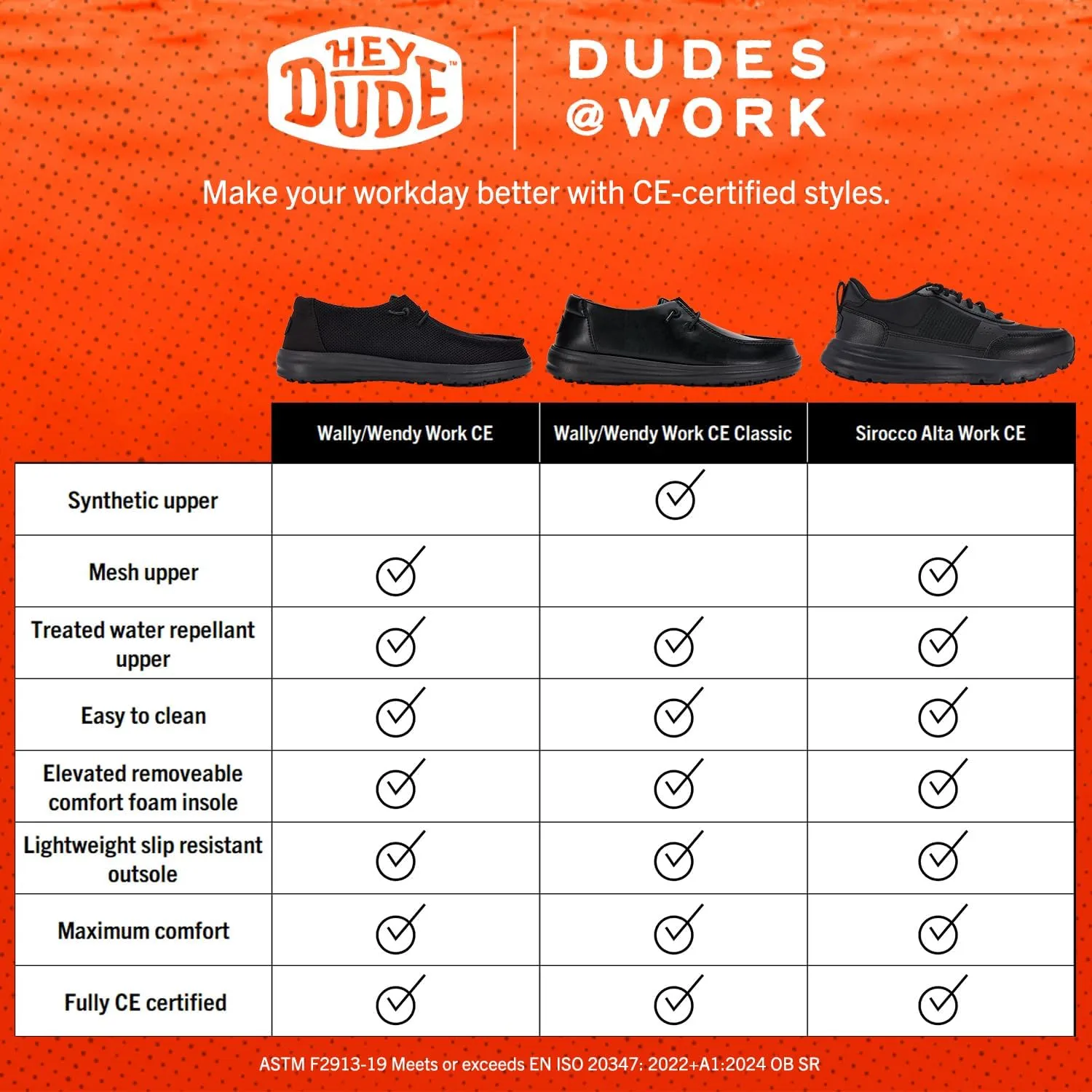 HEYDUDE Wally Work CE, Mens Shoes, Slip-on Loafers, Light-Weight, Water Repellent & Slip Resistant